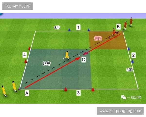 足球运动员如何提高脚下技术与运球能力